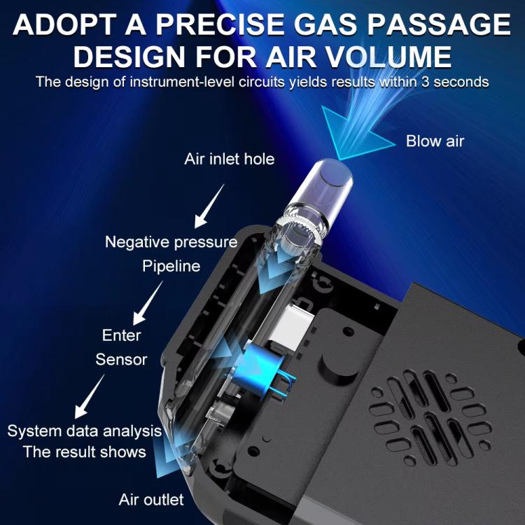 Home Digital Display Blow-type Alcohol Tester Alcohol Detector