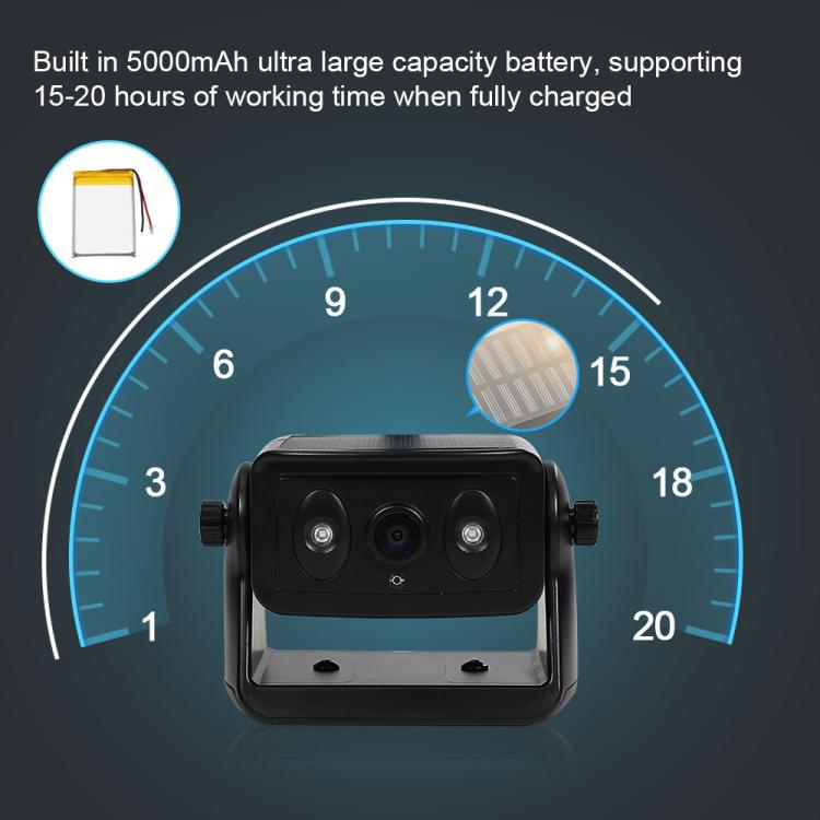 Magnetic Solar 2.4G Wireless WiFi Car Rear View Reversing Camera with Remote Control Switch