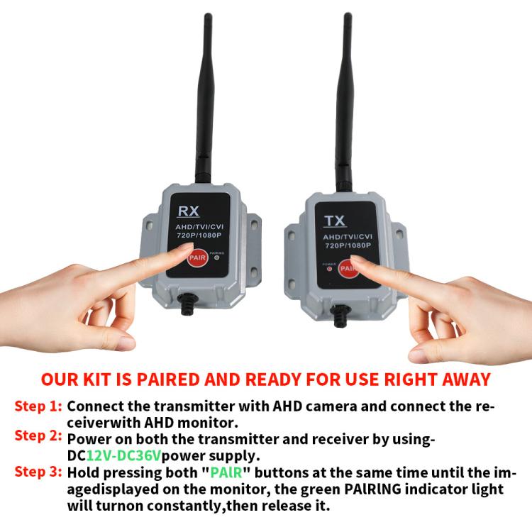 2.4G Wireless Transmitter Receiver Camera Transmitter Wireless Device for Truck and Bus