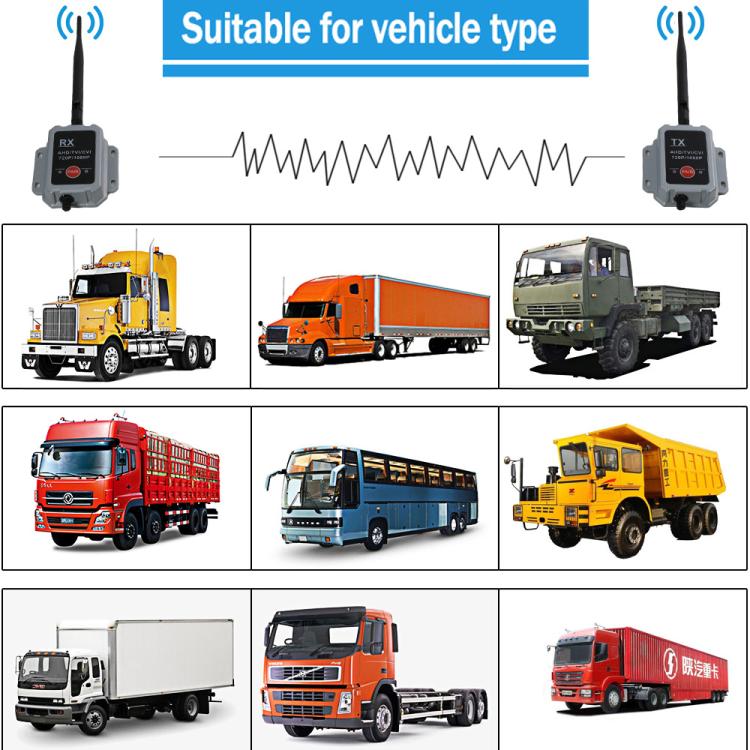 2.4G Wireless Transmitter Receiver Camera Transmitter Wireless Device for Truck and Bus