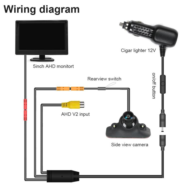 1080P 5 inch HD Display Screen Side Front Blind Spot Camera Image Assistance System Kit