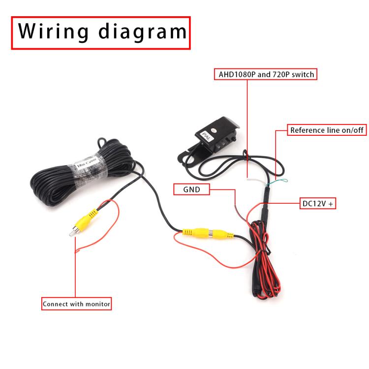 High Position Brake Light AHD Camera