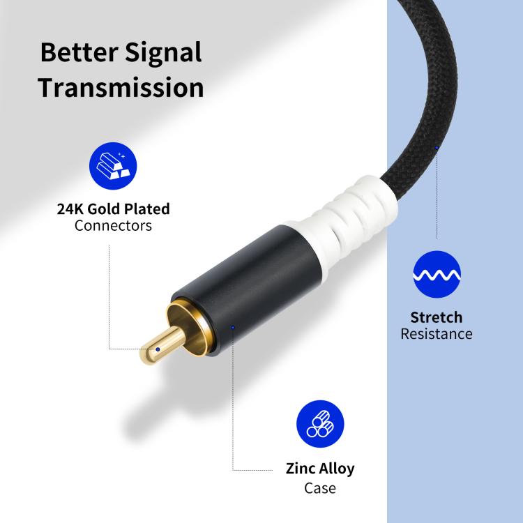 2 RCA Male to 2 RCA Male Audio Cable