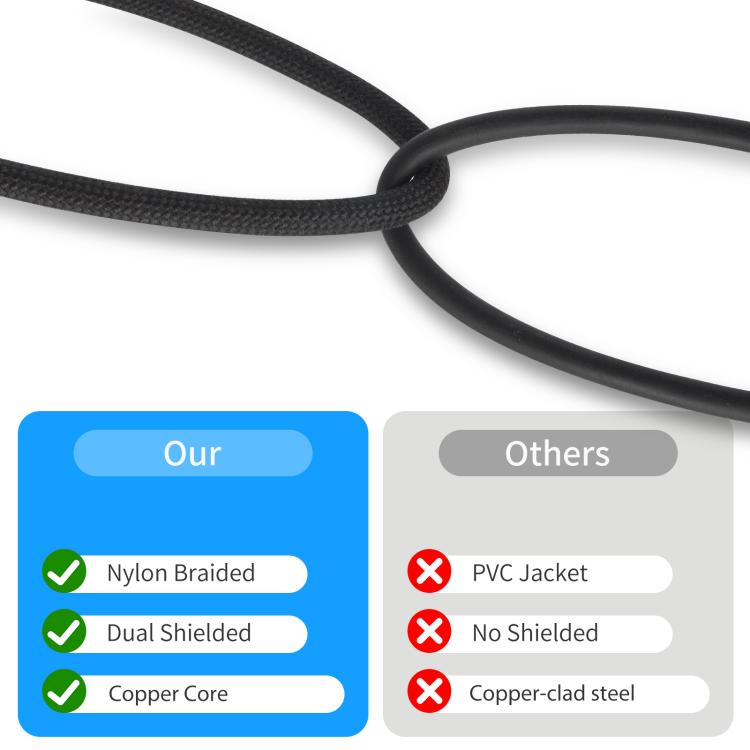2 RCA Male to 2 RCA Male Audio Cable