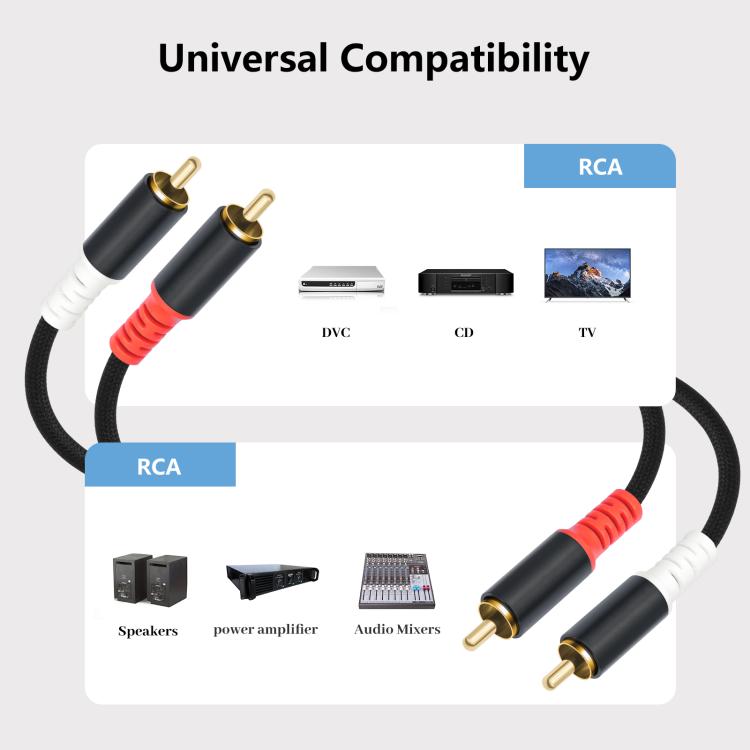 2 RCA Male to 2 RCA Male Audio Cable