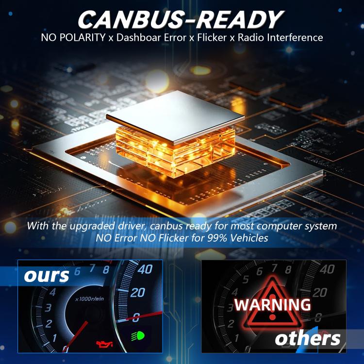 1 Pair 32W 3200LM 6500K Car LED Headlight Bulb with Fan