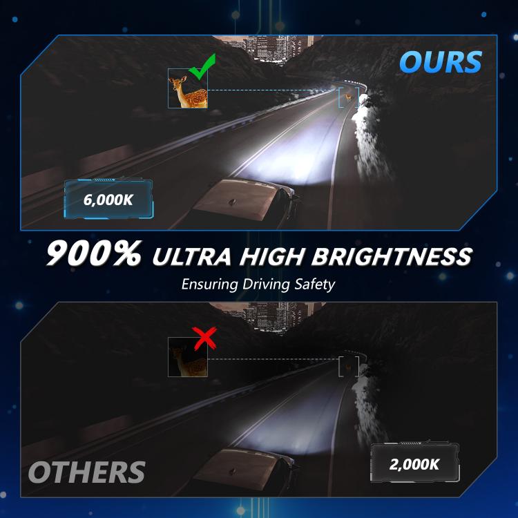 1 Pair 32W 3200LM 6500K Car LED Headlight Bulb with Fan