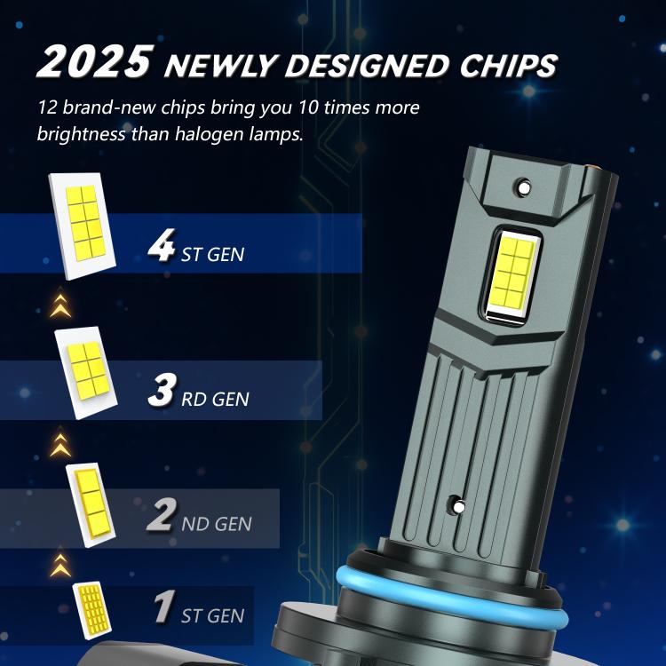 1 Pair 32W 3200LM 6500K Car LED Headlight Bulb with Fan