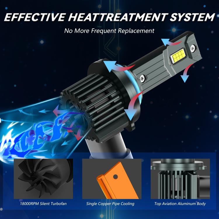 1 Pair 32W 3200LM 6500K Car LED Headlight Bulb with Fan