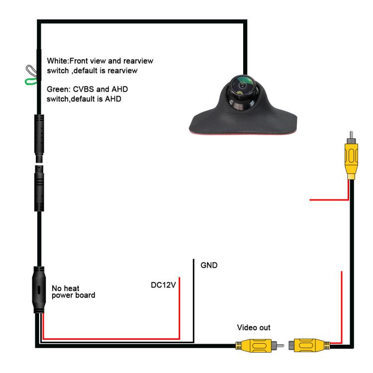 External Side View Blind Spot AHD HD Camera Car Accessories