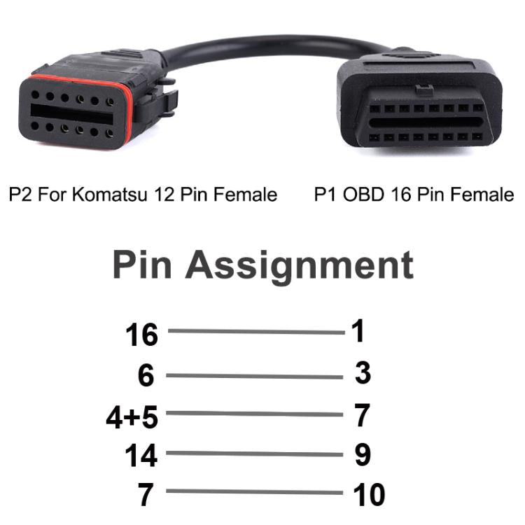 OBD Truck Diagnostic Cable for Komatsu / Cummins