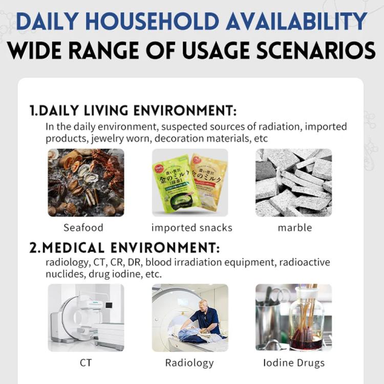 FNIRSI GC-02 Personal Radiation Detector with Alarm