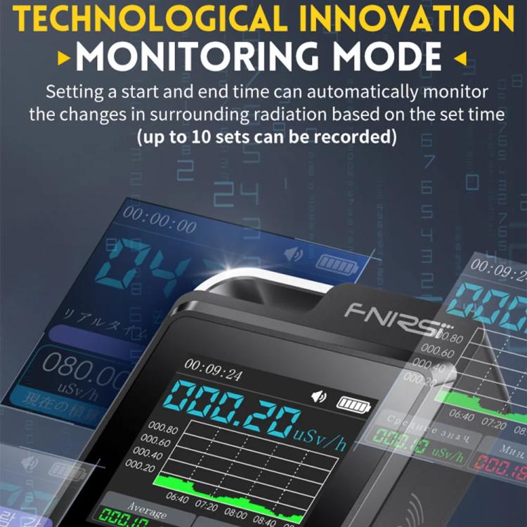 FNIRSI GC-02 Personal Radiation Detector with Alarm