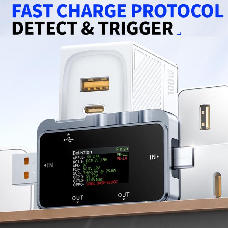 Fnirsi FNAC-28 Multi-function Type-C & USB Professional Grade Ripple Monitoring Tester