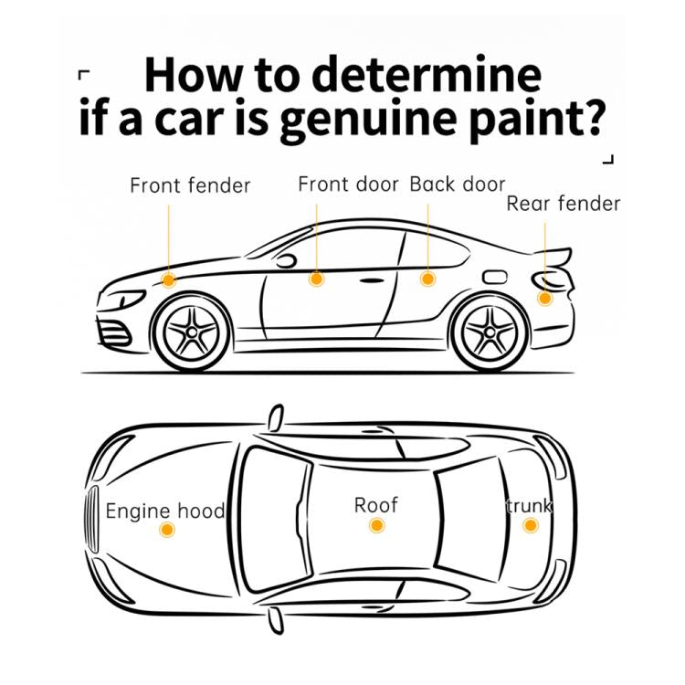 Fnirsi CTG-20 Car Paint Coating Thickness Gauge Tester