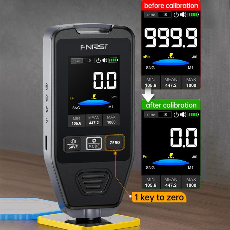 Fnirsi CTG-20 Car Paint Coating Thickness Gauge Tester