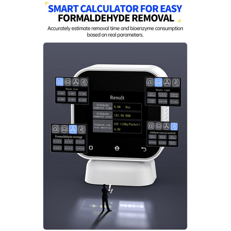 FNIRSI SFD?02 4 in 1 Indoor Air Quality Monitor