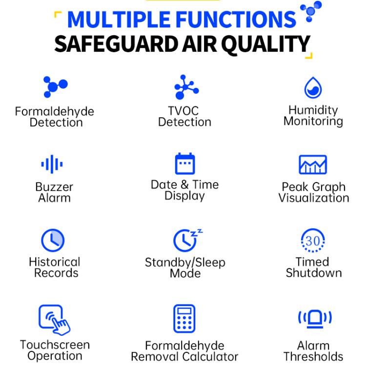 FNIRSI SFD?02 4 in 1 Indoor Air Quality Monitor
