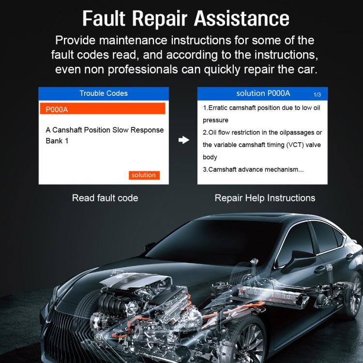 V900 Car Engine Transmission Diagnostic Scanner Tool Car Fault Detector