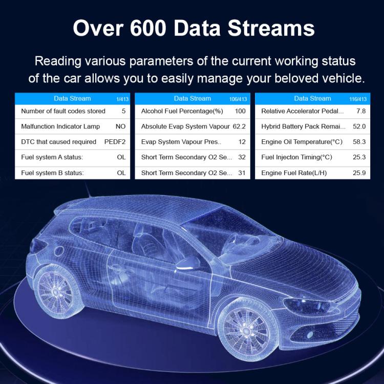 V900 Car Engine Transmission Diagnostic Scanner Tool Car Fault Detector