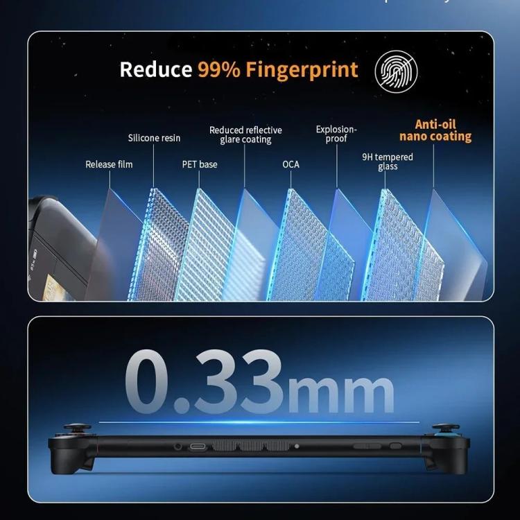 Dust-Free Warehouse HD Curved Edge Tempered Film