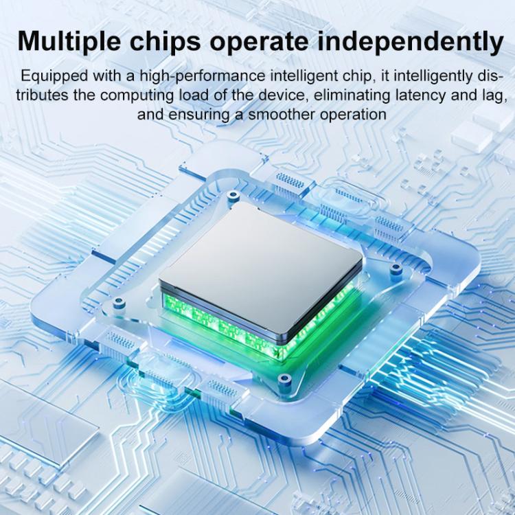 USB / Type-C / 8 Pin to PD, 2 x USB, 2 x Type-C HUB Adapter 5 in 1 Docking Station