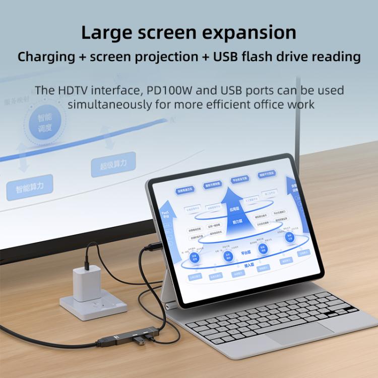 Type-C to Type-C, USB-A, HDMI HUB Docking Station