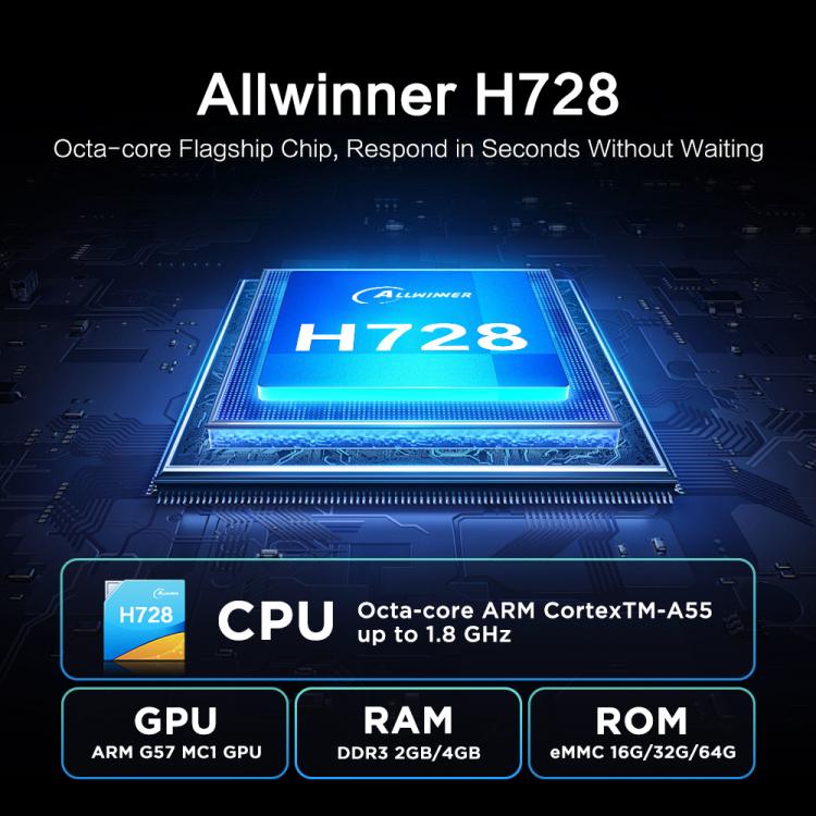 Tanix TX7 8K UHD Android 14 Smart TV Box with Remote Control, Allwinner H728 Octa-Core