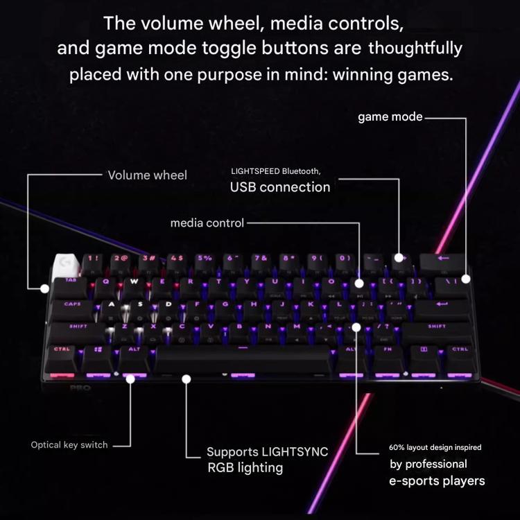 Logitech G PRO X 60 LIGHTSPEED Wireless Gaming Keyboard, GX-L Optical Switches