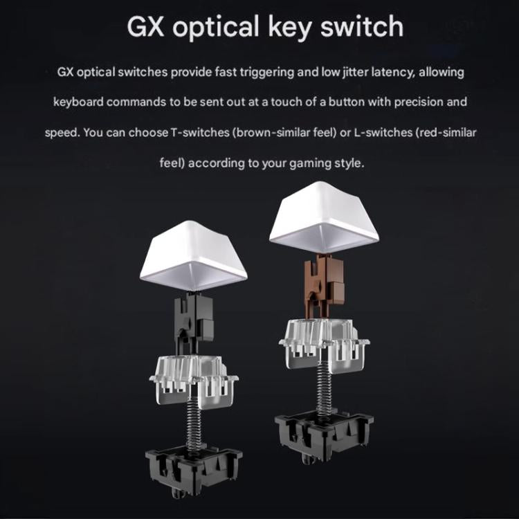 Logitech G PRO X 60 LIGHTSPEED Wireless Gaming Keyboard, GX-L Optical Switches