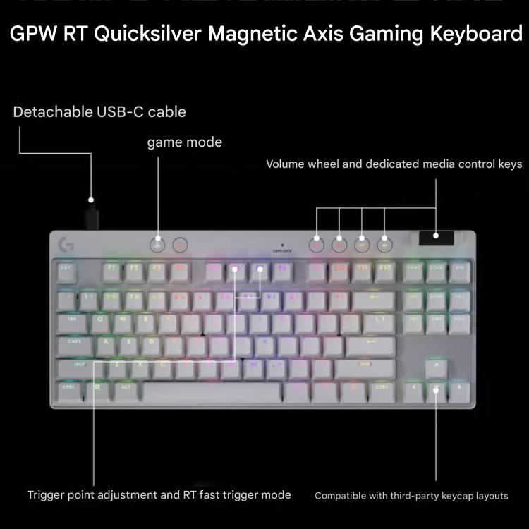 Logitech G PRO X TKL RAPID Magnetic Switches Wireless Gaming Keyboard