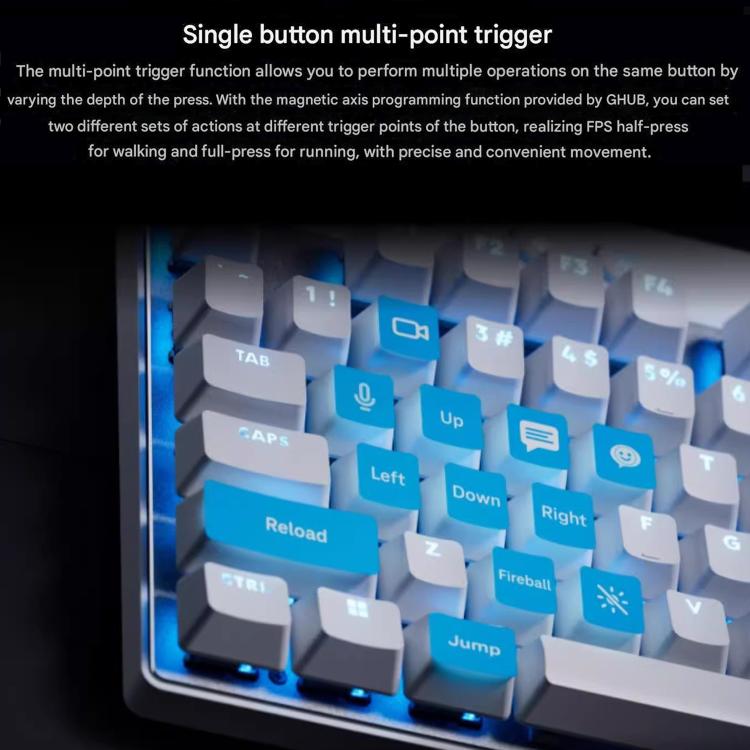 Logitech G PRO X TKL RAPID Magnetic Switches Wireless Gaming Keyboard