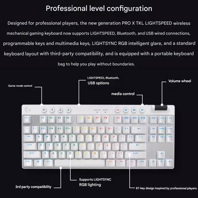 Logitech G PRO X TKL Wireless Gaming Keyboard, GX-L Mechanical Switches
