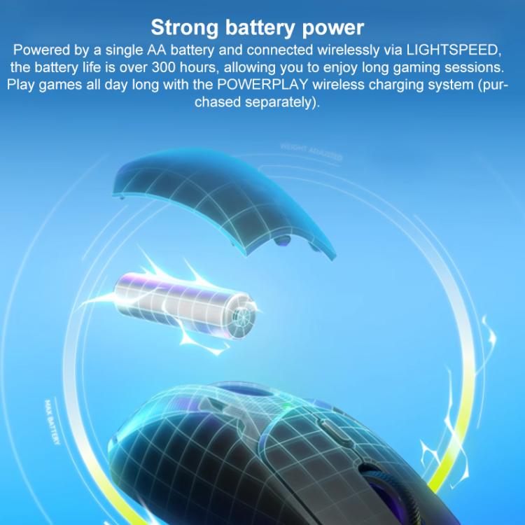 Logitech G309 Wireless Bluetooth Dual-Mode Gaming Mouse