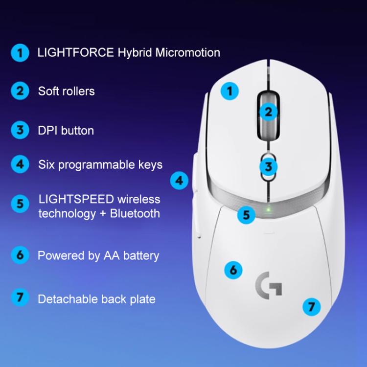 Logitech G309 Wireless Bluetooth Dual-Mode Gaming Mouse