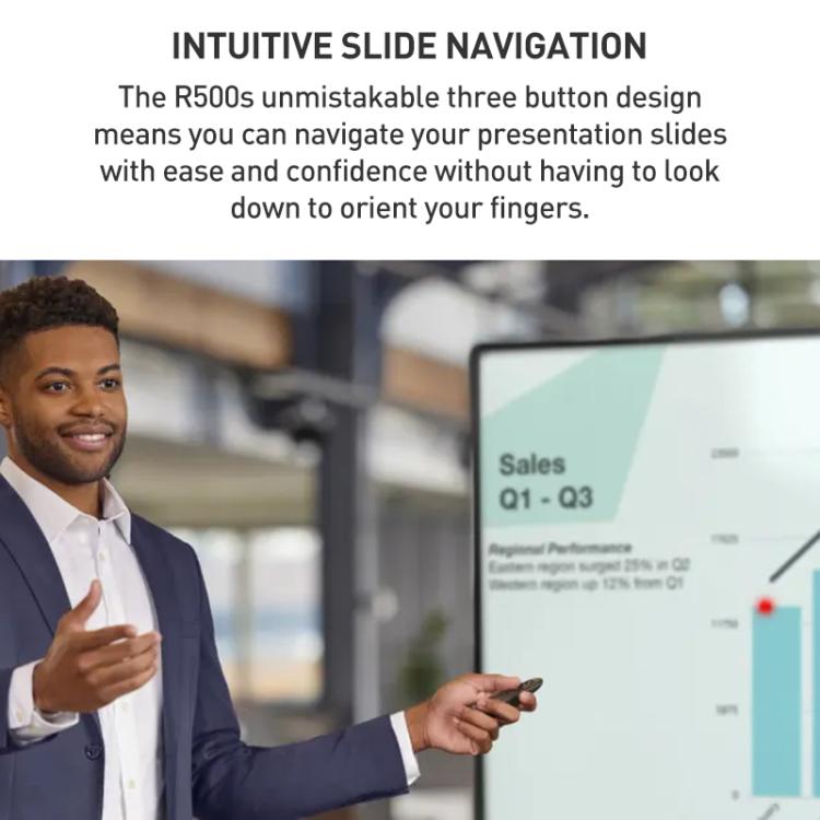 Logitech R500s Laser Wireless Smart Presentation Remote Controller