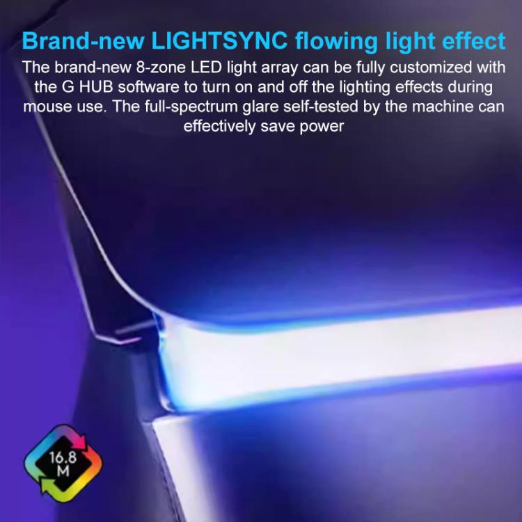 Logitech G502 X USB Wired Gaming Mouse