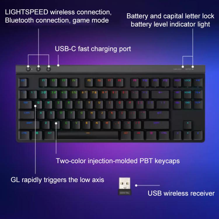 Logitech G515 LIGHTSPEED TKL Wireless Low-Profile Mechanical Gaming Keyboard, GX-L Mechanical Switches