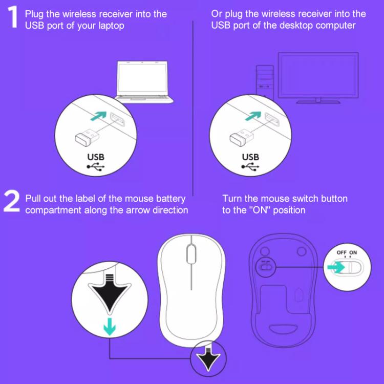 Logitech M275 1000dpi 2.4GHz Wireless Mouse with USB