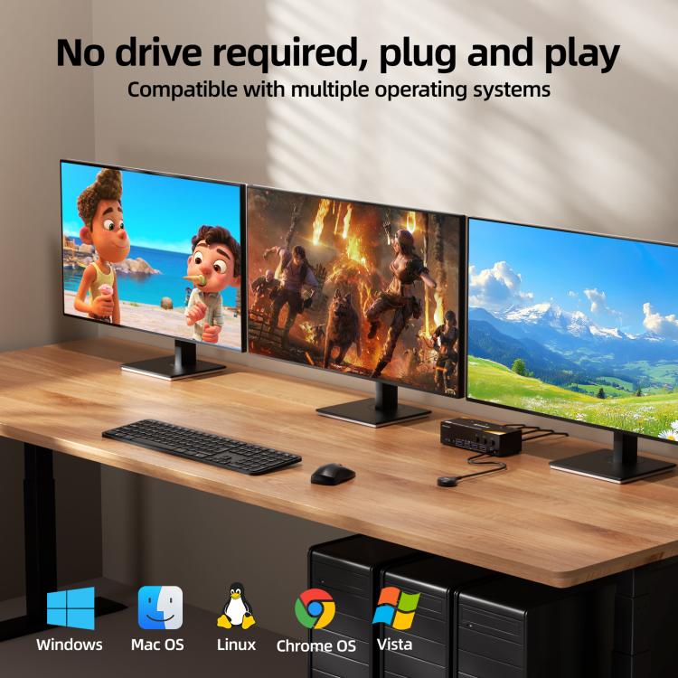 KCEVE KC-KVM303 USB 3.0 Dual Monitor 8K 60Hz KVM Switch