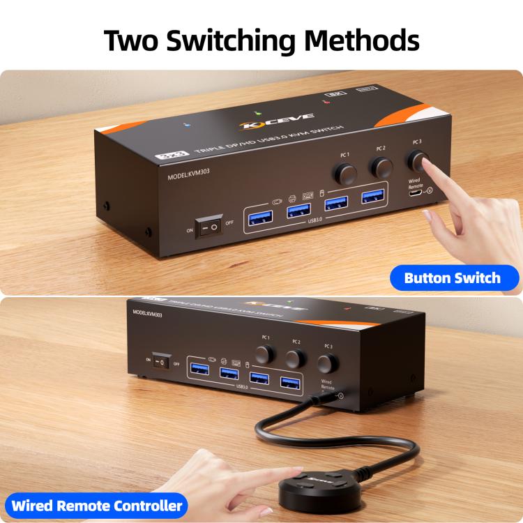 KCEVE KC-KVM303 USB 3.0 Dual Monitor 8K 60Hz KVM Switch