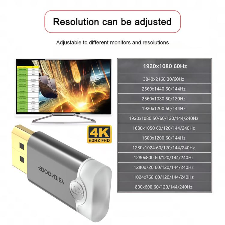 DOONJIEY DisplayPort Interface Graphics Card Spoofer Display Emulator Virtual Monitor with Indicator Light