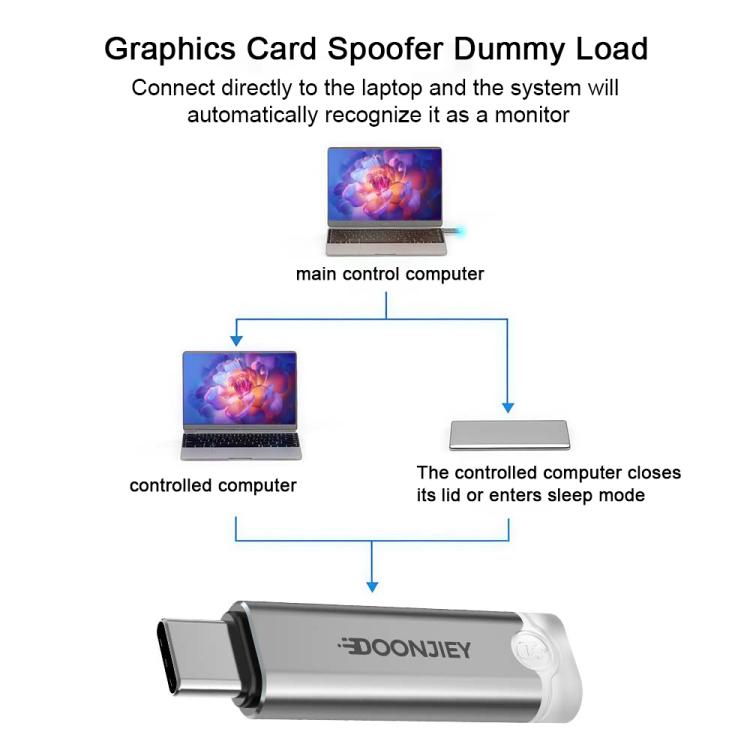 DOONJIEY USB-C / Type-C Interface Graphics Card Spoofer Virtual Monitor with Indicator Light