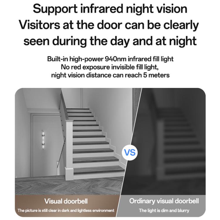 Yesido KM27 4.3 inch TFT Screen 2.4G Wireless Video Intercom Doorbell, Plug: UK Plug