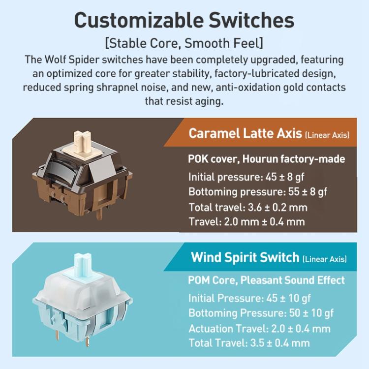 AULA F108 108 Keys Wired/2.4G/Bluetooth Three Model Customizable RGB Gaming Mechanical Keyboard