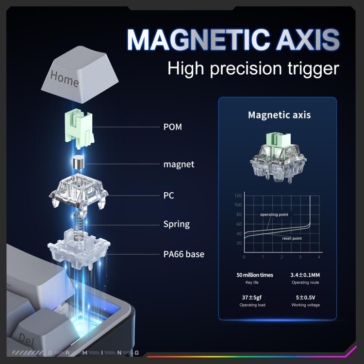 ONIKUMA G69 68 Keys RGB Lighting Wired Magnetic Axis Keyboard