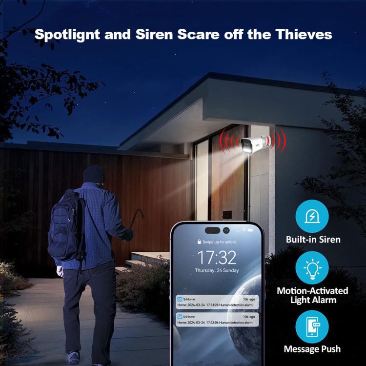 SriHome NVS005-POE065 3MP HD 4-CH POE Camera Network Video Recorder Kit