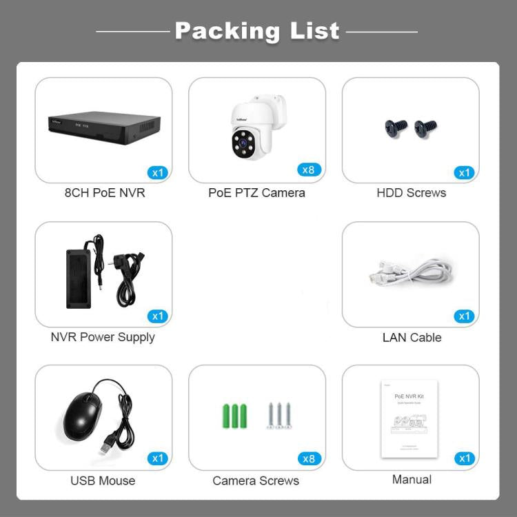 SriHome NVS005-POE030 3MP HD 8-CH POE Camera Network Video Recorder Kit