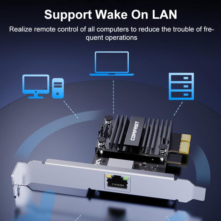COMFAST CF-P50 Driver-free Gigabit Network Card Built-in PCI-E Ethernet LAN Adapter For Desktop Computers