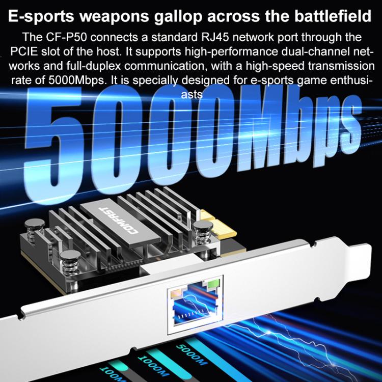 COMFAST CF-P50 Driver-free Gigabit Network Card Built-in PCI-E Ethernet LAN Adapter For Desktop Computers